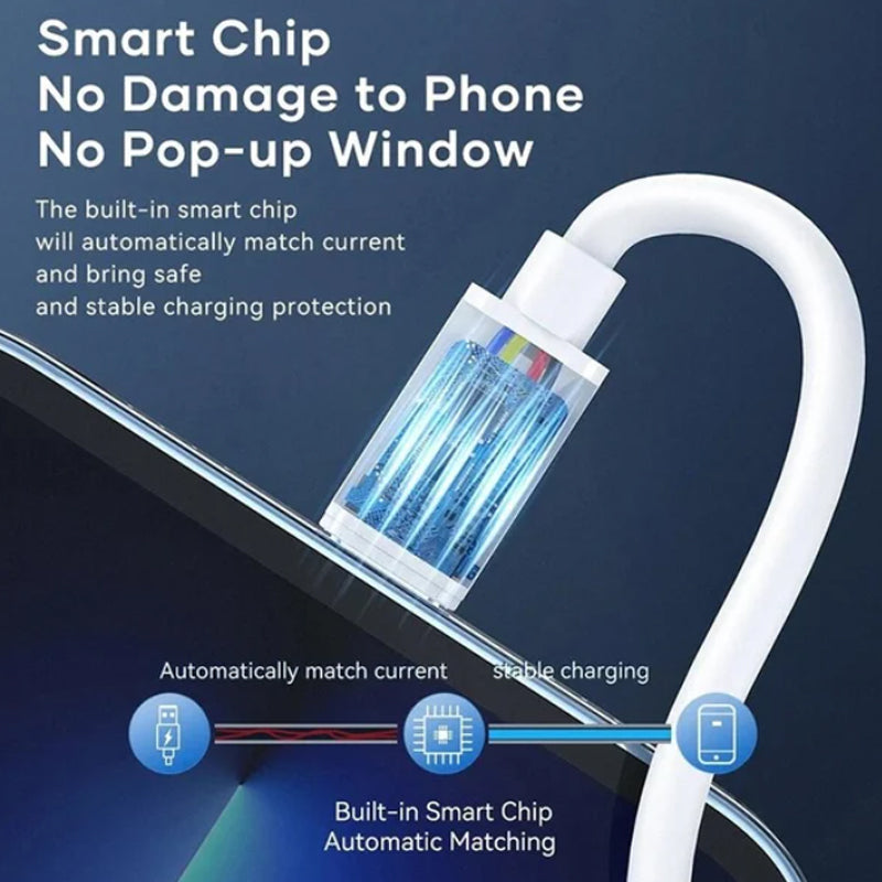 📱5-in-1  Multi USB Charging Adapter Cable Kit-Supports 66W PD