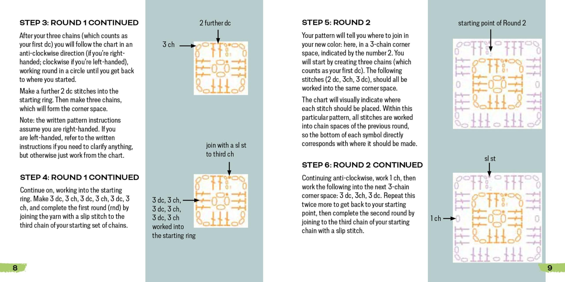 [50 miks og match design]The Granny Square Card Deck/The Granny Square Card Deck,Stickmönsteruppsättning - ohneen