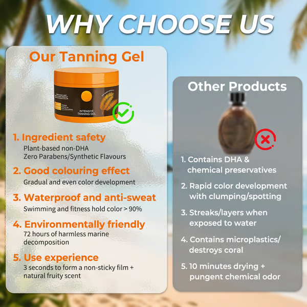 ☀️Summer REA 50% rabattIntensiv solbränna Luxe Gel - ohneen