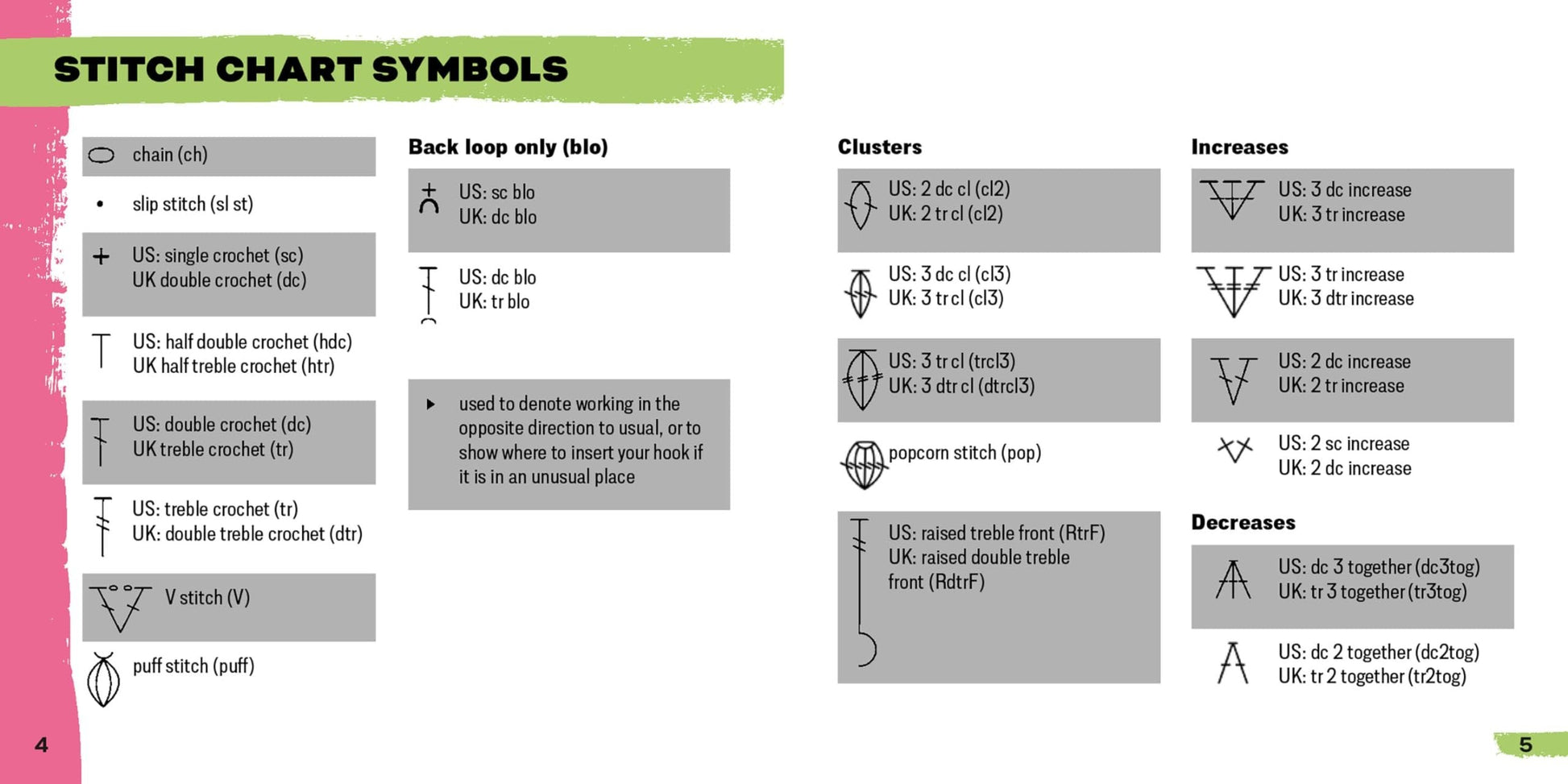 [50 miks og match design]The Granny Square Card Deck/The Granny Square Card Deck,Stickmönsteruppsättning - ohneen